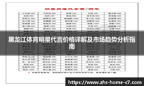 黑龙江体育明星代言价格详解及市场趋势分析指南